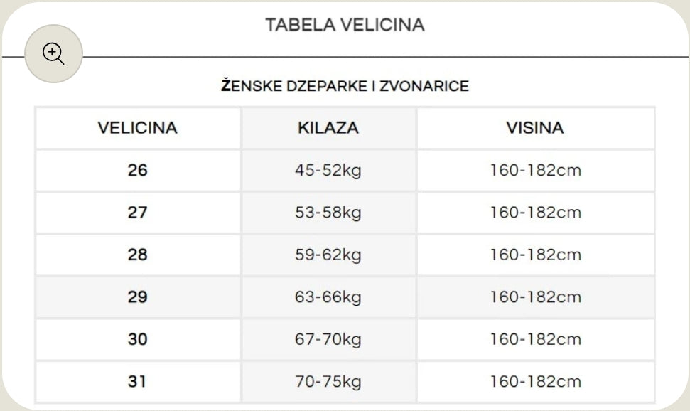 Minimalistik zvonarice - 807