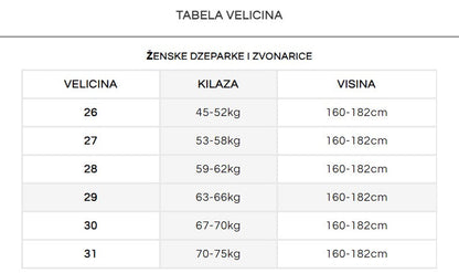 Plitke sive zvonarice