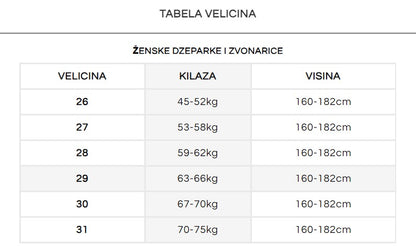 Sive up plus farmerice - 752